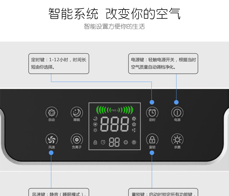 KQ01負離子空氣凈化器10